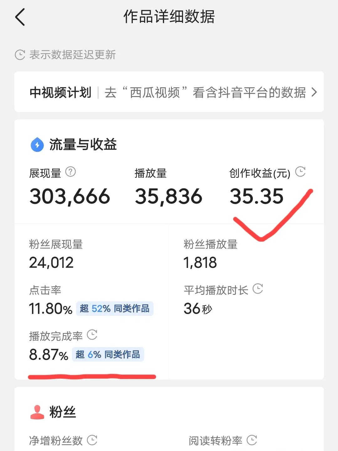 分享5个技巧，让你的完播率高达80%，收益翻倍