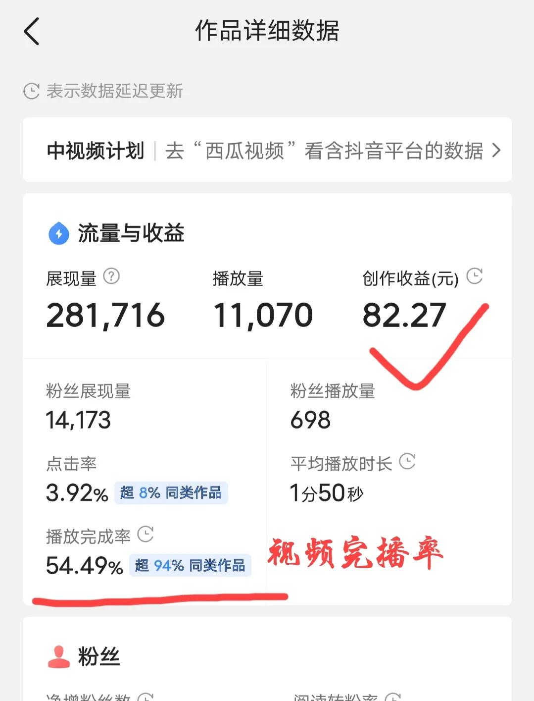 分享5个技巧，让你的完播率高达80%，收益翻倍