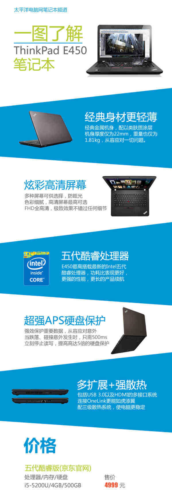 金属顶盖与5代酷睿 一图看ThinkPad E450