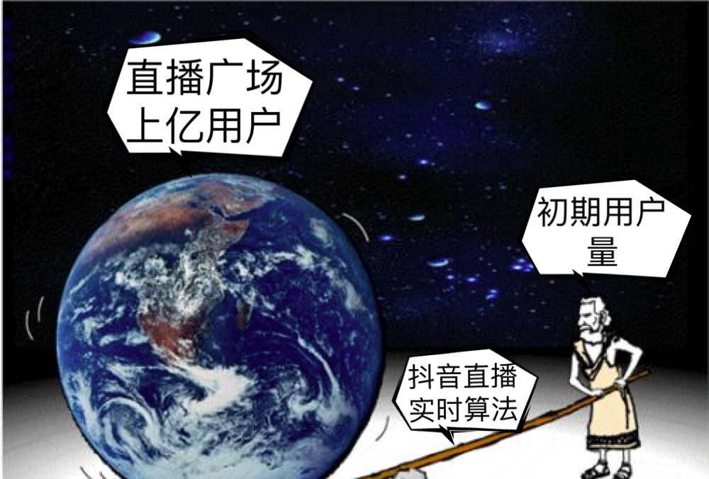 抖音直播，找好支点就能撬动地球