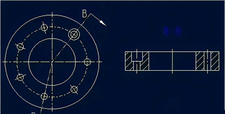 Proe/Creo工程图中创建旋转破面视图