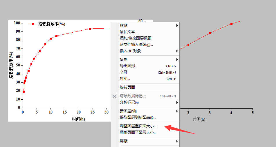 Origin做曲线局部放大图(文字版)