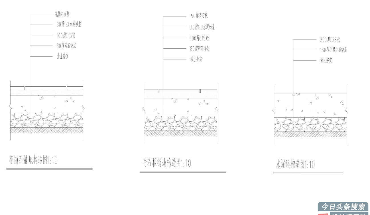 300㎡中式庭院设计方案！仅用中千元设计费，你感觉值得吗？