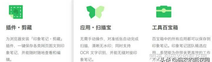 做笔记就用印象笔记，支持录音做笔记（ 附插件下载）