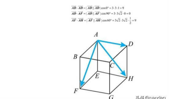 深度学习的数学-向量与矩阵