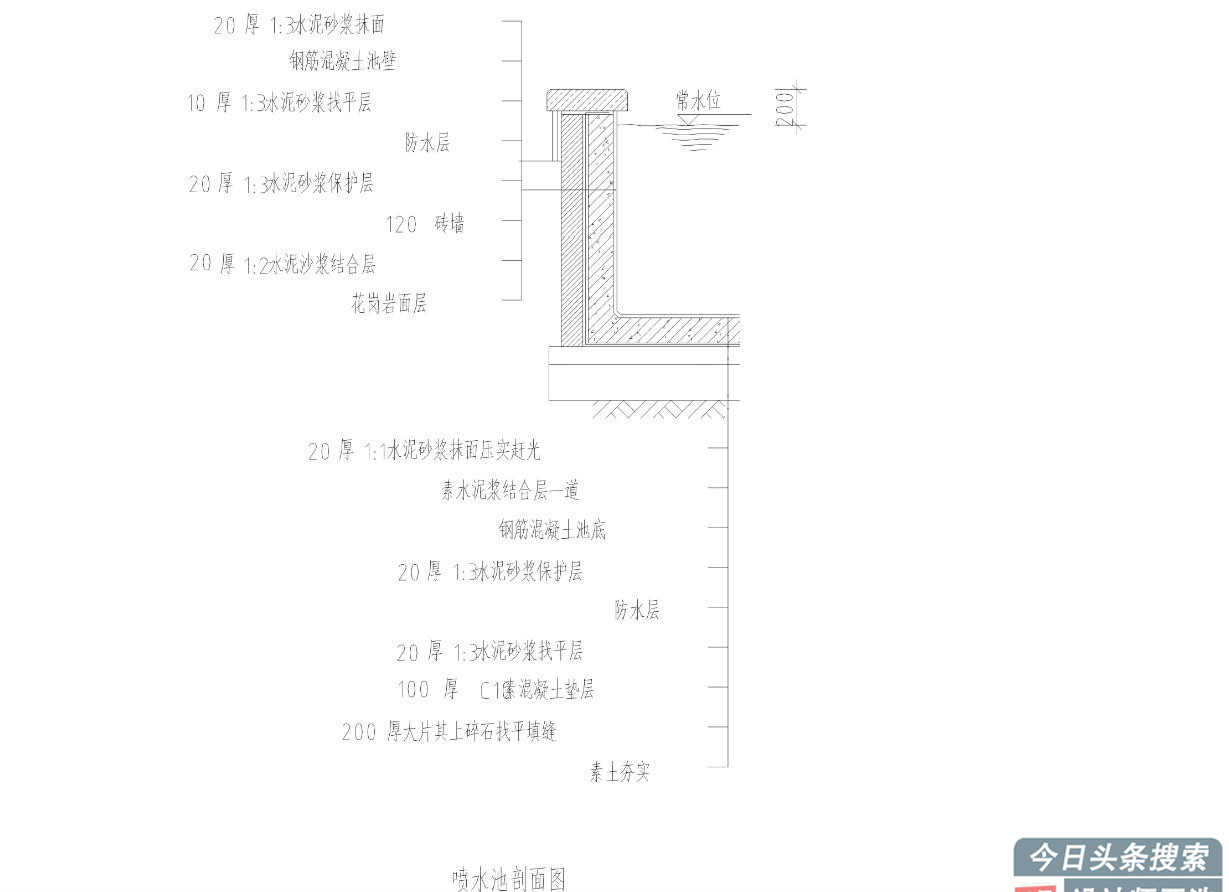 300㎡中式庭院设计方案！仅用中千元设计费，你感觉值得吗？