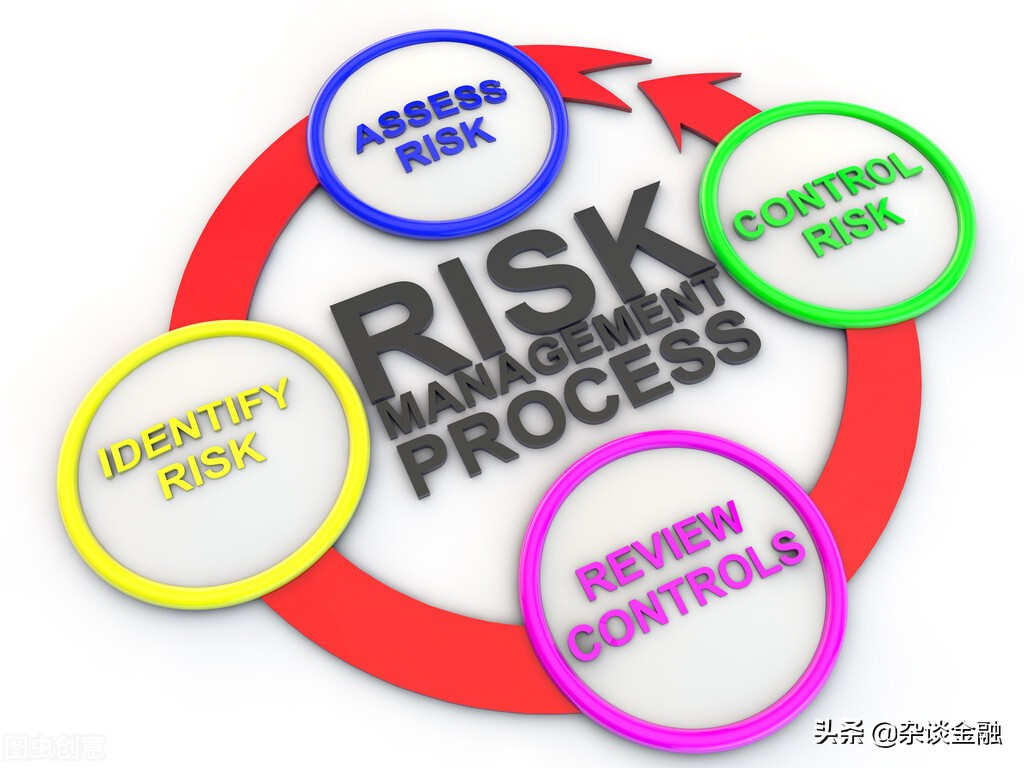 风险管理的基本流程有哪些？