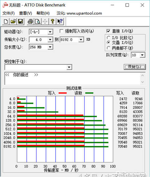 东芝M303 128GB高速存储卡评测：新时代的高速存储卡