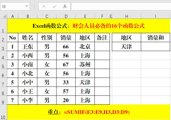 会计常用的excel函数有哪些（excel最常用的八个函数）  第17张